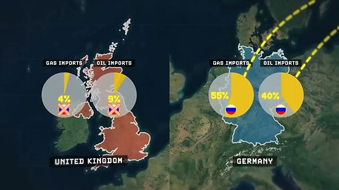 Why NATO's Biggest Weakness is Scotland 8