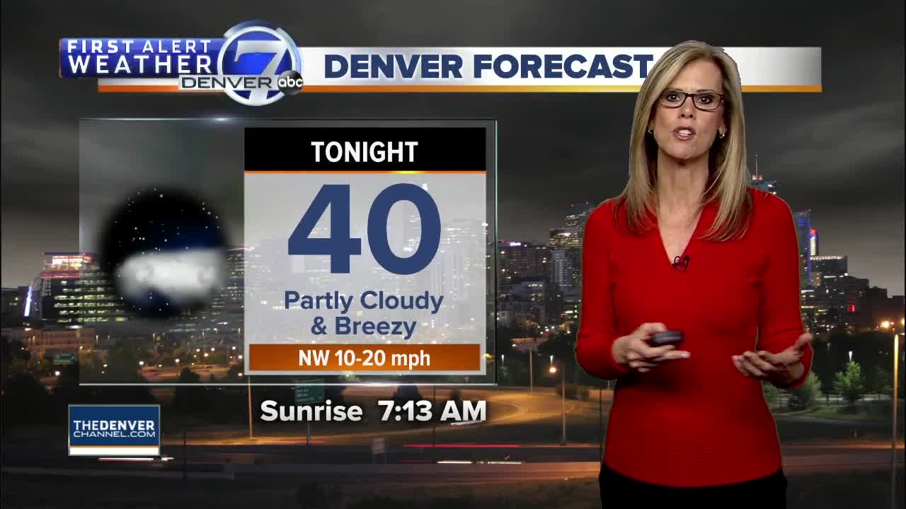 Mild and sunny days for Denver through the weekend!
