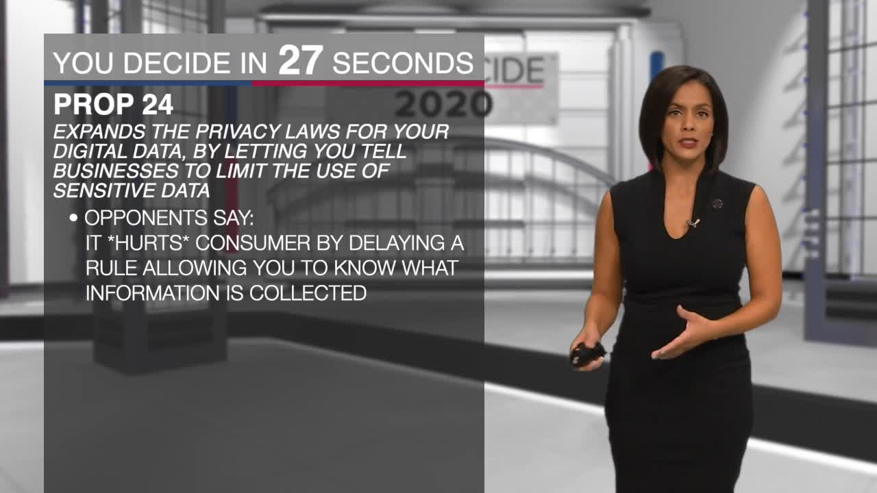 You Decide in 60 Seconds: Prop 24