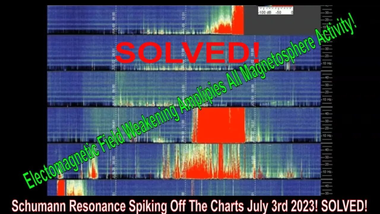 Schumann Resonance Spiking Off The Charts July 3rd 2023! SOLVED!