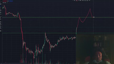BTC Long Now for 25%