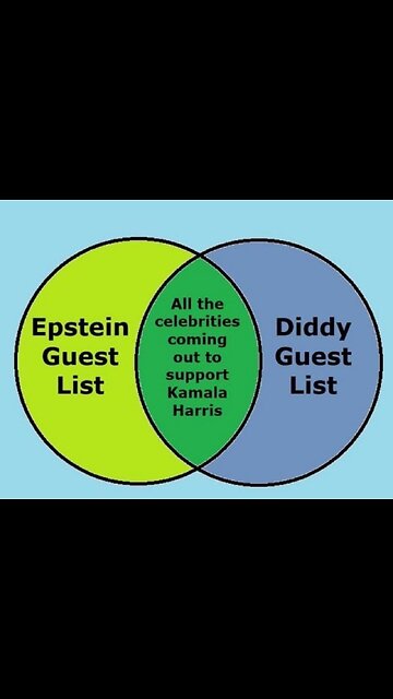 Not long now and everyone will know 🤨🤨🤨