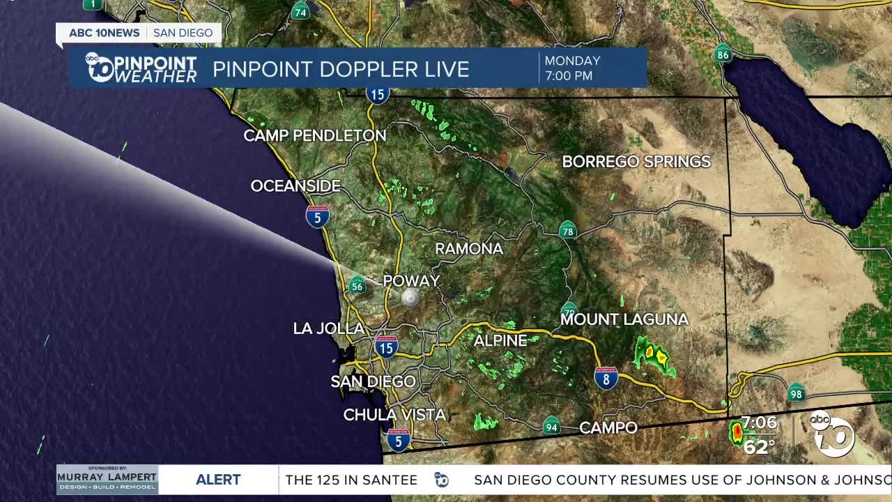 Abc 10News Weather with Meteorologist Angelica Campos