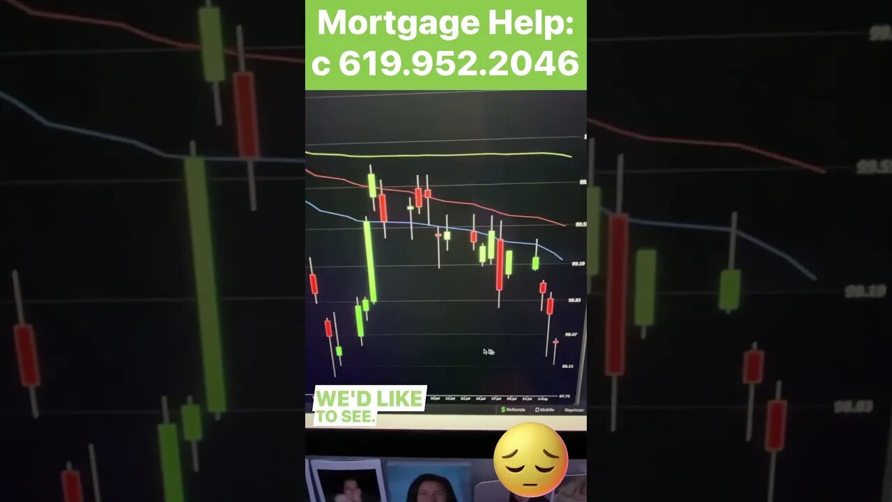 #mortgagerates higher again today #sendhelp #realestate #homebuyer #mortgagebroker