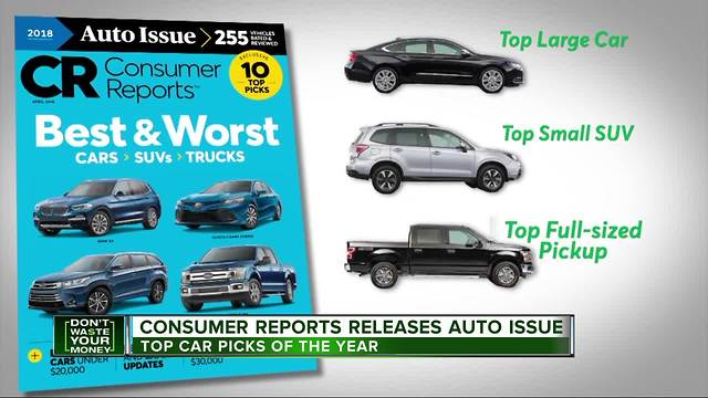 Consumer Reports top car picks