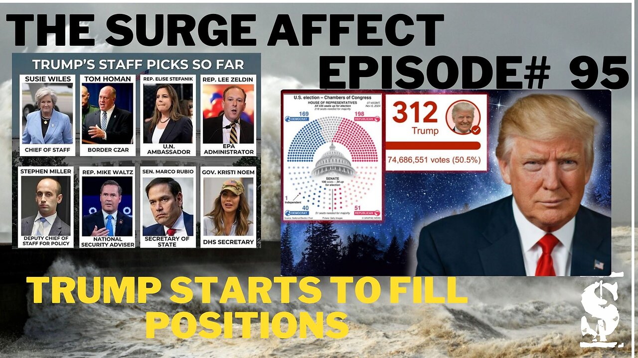 Trump starts to fill positions Episode # 95