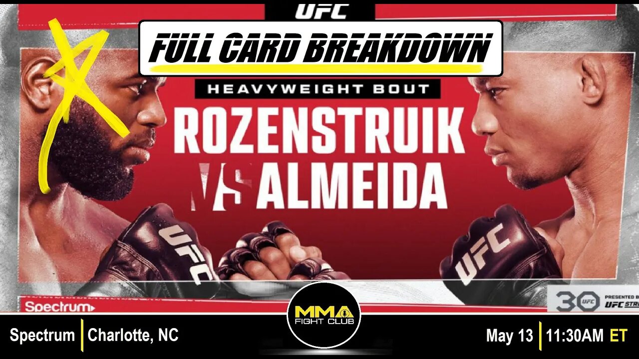 UFC on ABC 4: Rozenstruik vs. Almeida - Full Card Breakdown & Predictions