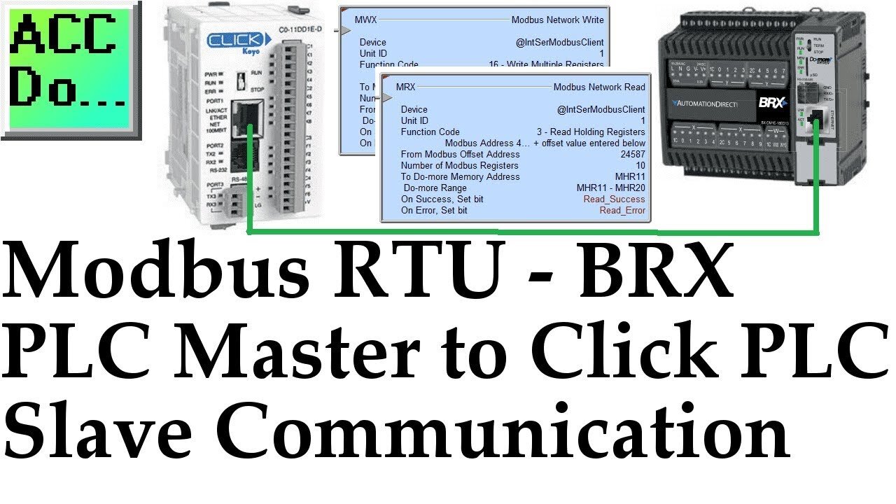 Modbus RTU BRX Do-More Master to Click Slave PLC