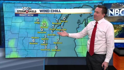NBC26 Storm Shield weather forecast