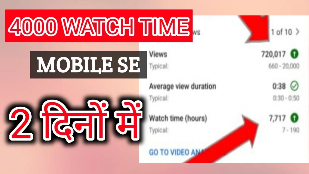 watch time kaise badhaye