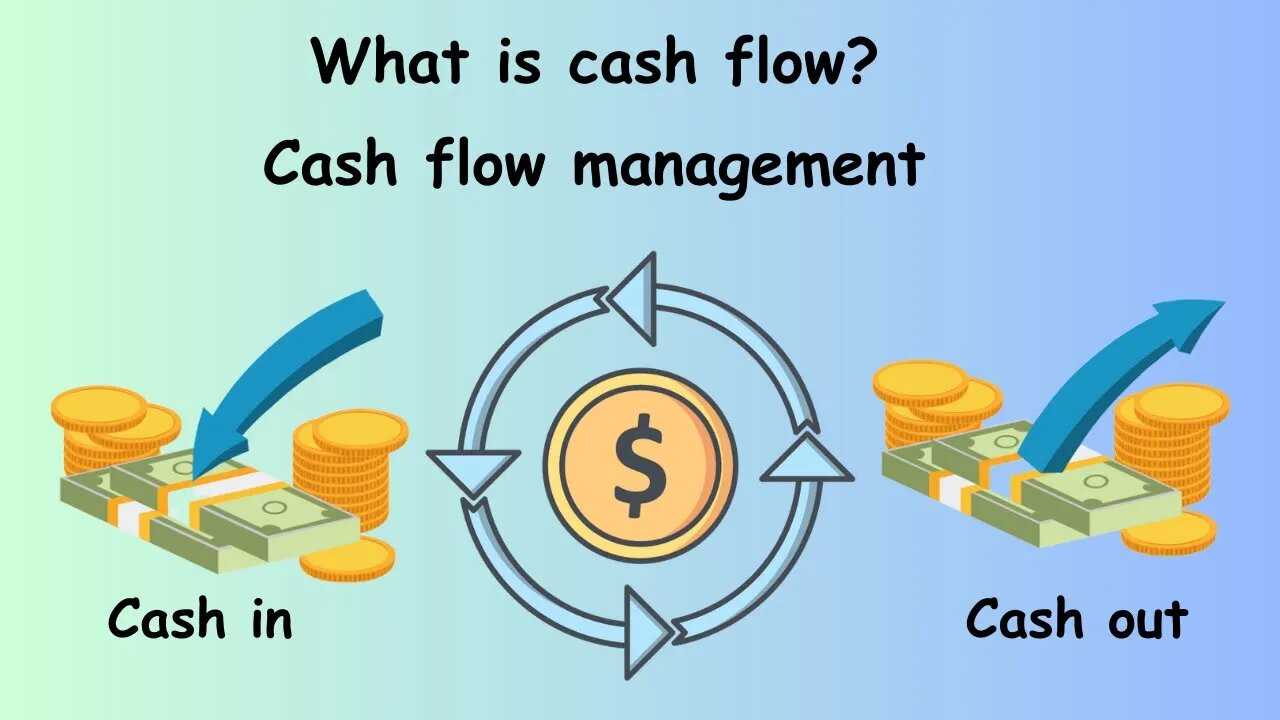 What is Cash Flow? | Cash flow management