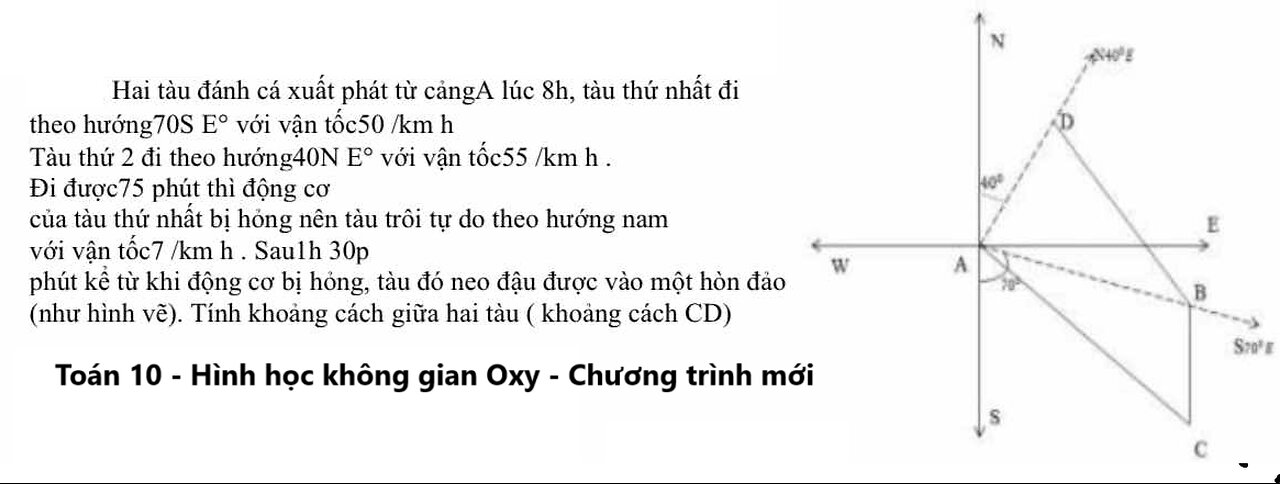 Hai tàu đánh cá xuất phát từ cảngA lúc 8h, tàu thứ nhất đi theo hướng 70S E°