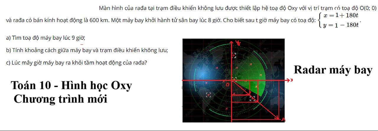 Toán 10 Màn hình của rađa tại trạm điều khiển không lưu được thiết lập hệ toạ độ Oxy với vị trí