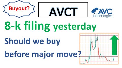 #AVCT 🔥 buyout? 8k filing yesterday! today big move! should we get in before MAJOR move?