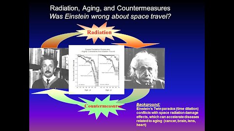 Mars Exploration and Space Radiation Research -COSPAR2021