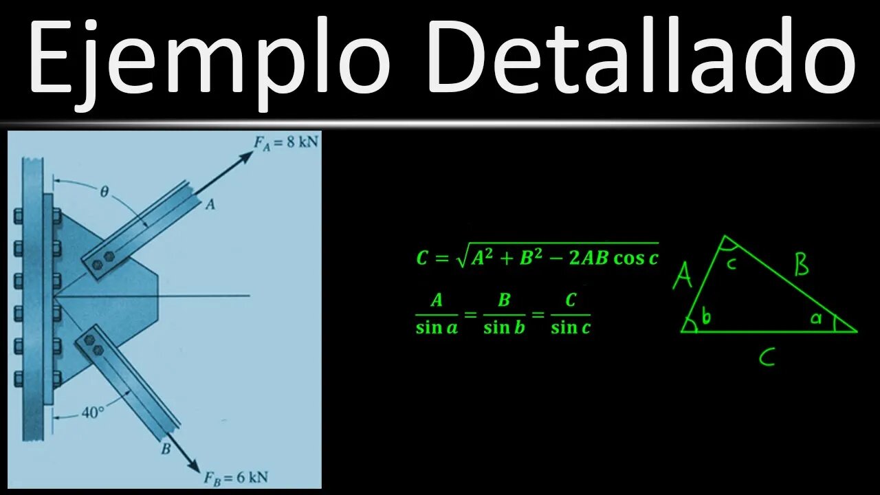 [Práctica] (Ej. 8) Encontrar el ángulo para que Resultante sea Horizontal | Estática
