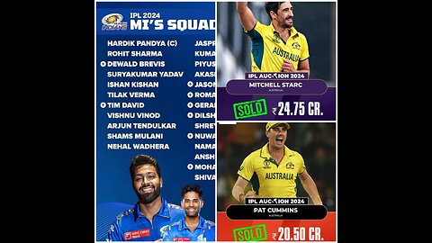 IPL Expensive Players with All Teams #ipl2024