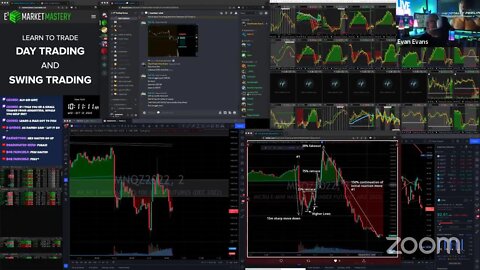 LIVE: Trading & Market Analysis | $PEGY $MMTLP $IMUX $HPCO