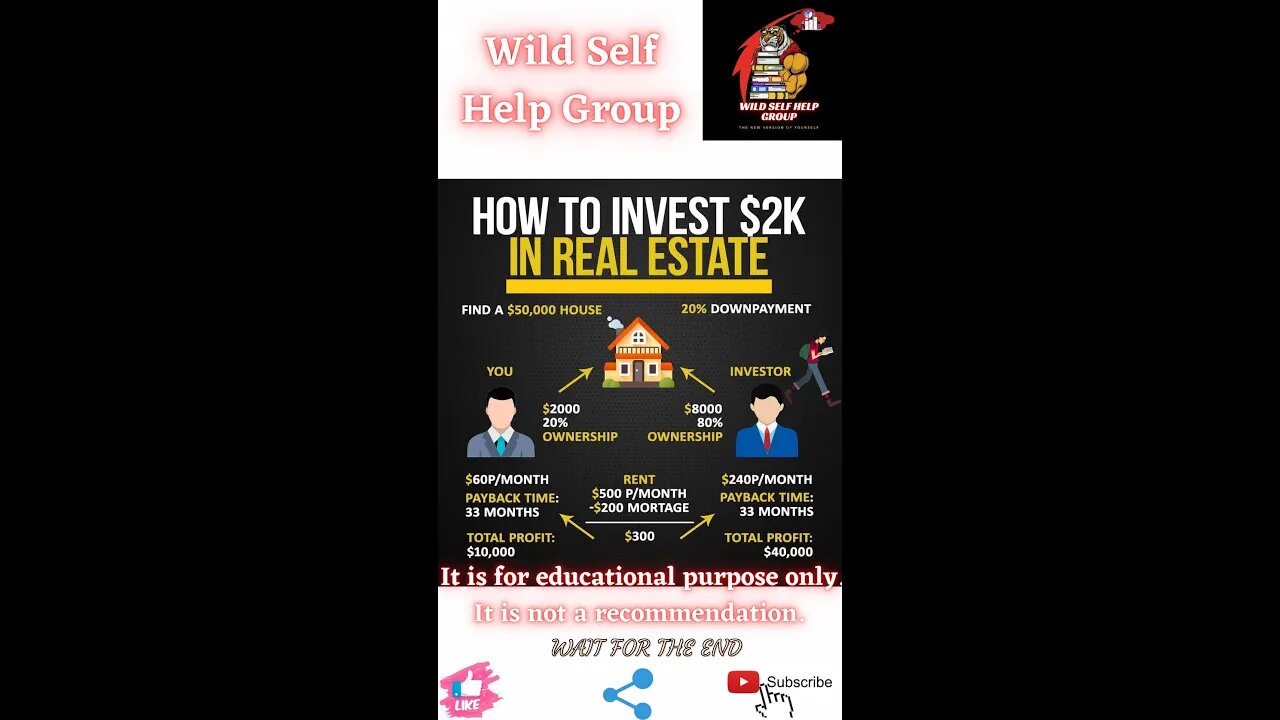 🔥How to invest $2k in real estate🔥#short🔥#motivation🔥#wildselfhelpgroup🔥9 march 2022🔥