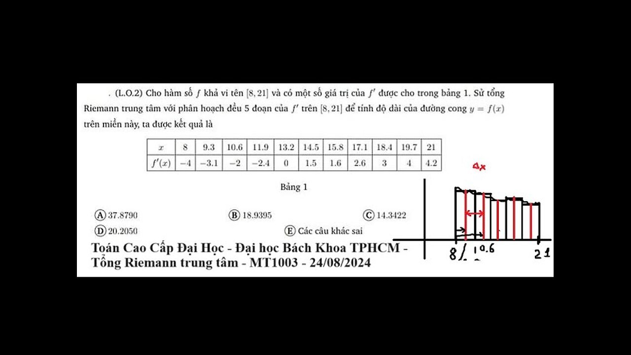 Toán Cao Cấp Đại Học - MT1003 Giải tích 1 - Đại học Bách Khoa TPHCM- Cho hàm số f khả vi trên [8,21]