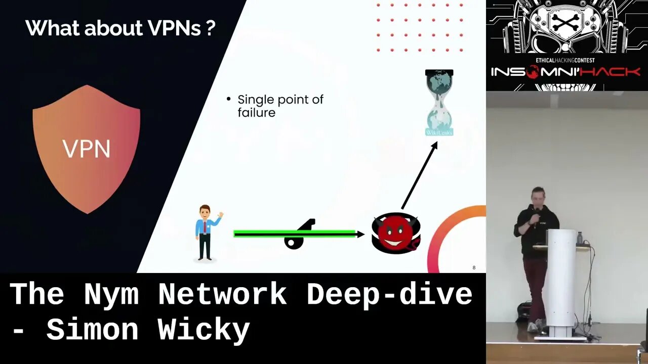 The Nym Network Deep dive by Simon Wicky