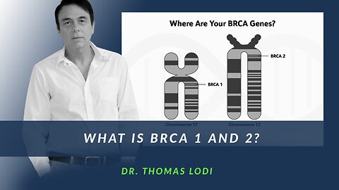 What is BRCA 1 and 2