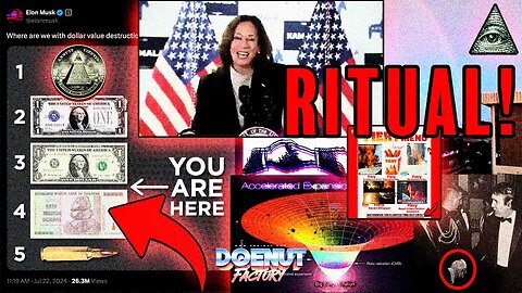 Something Strange is Approaching Worldwide 2024