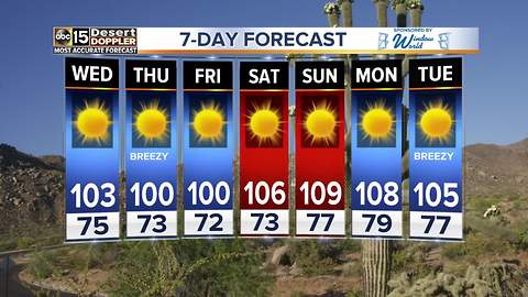 Staying hot in the Valley all week