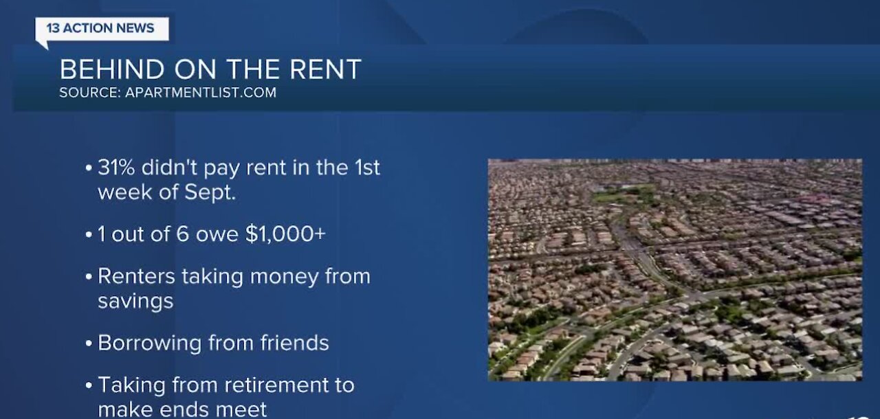 Behind on rent during the COVID-19 pandemic