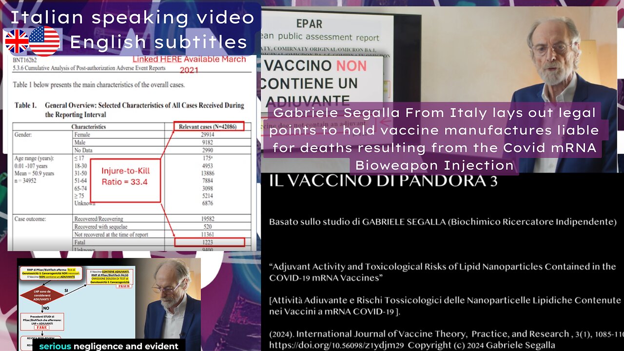 The Pandemic Pandora Box - Part 3 - Il Vaccino di Pandora 3 - Italian Video With English Subtitles