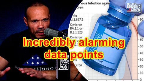 Dan Bongino: Incredibly alarming data points of vax