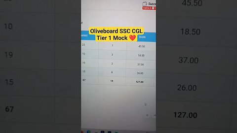 kya apne mock attempt Kiya 🤔#shorts #ssc #cgl2023 #cgl #ssccgl2023 #ssc2023 #ssccgl #vlog