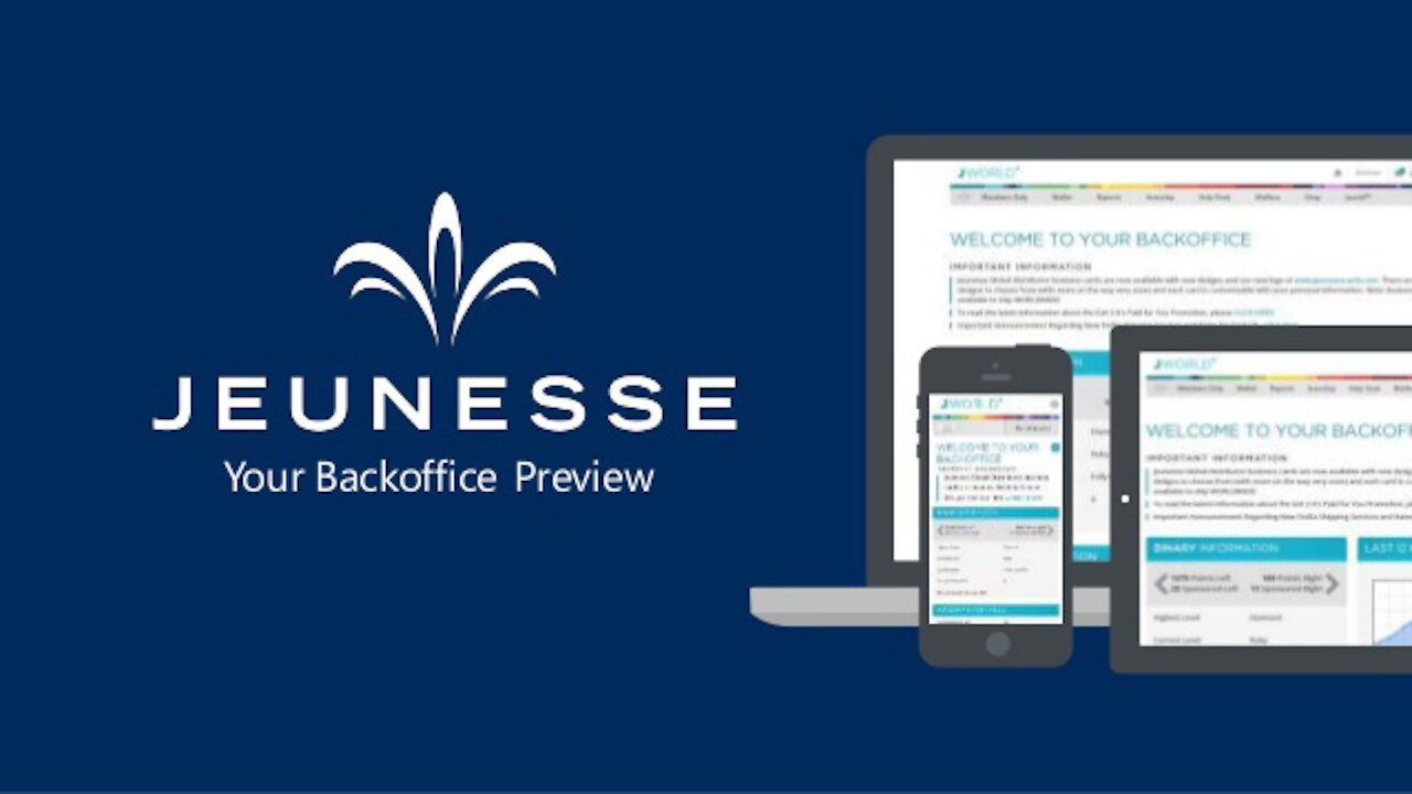 Jeunesse Global Back Office Walkthrough And Demo