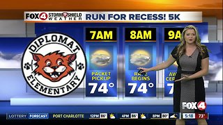 Run for Recess 5K Forecast