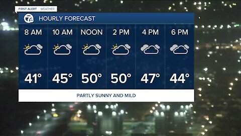 7 First Alert Forecast 5am 12/11