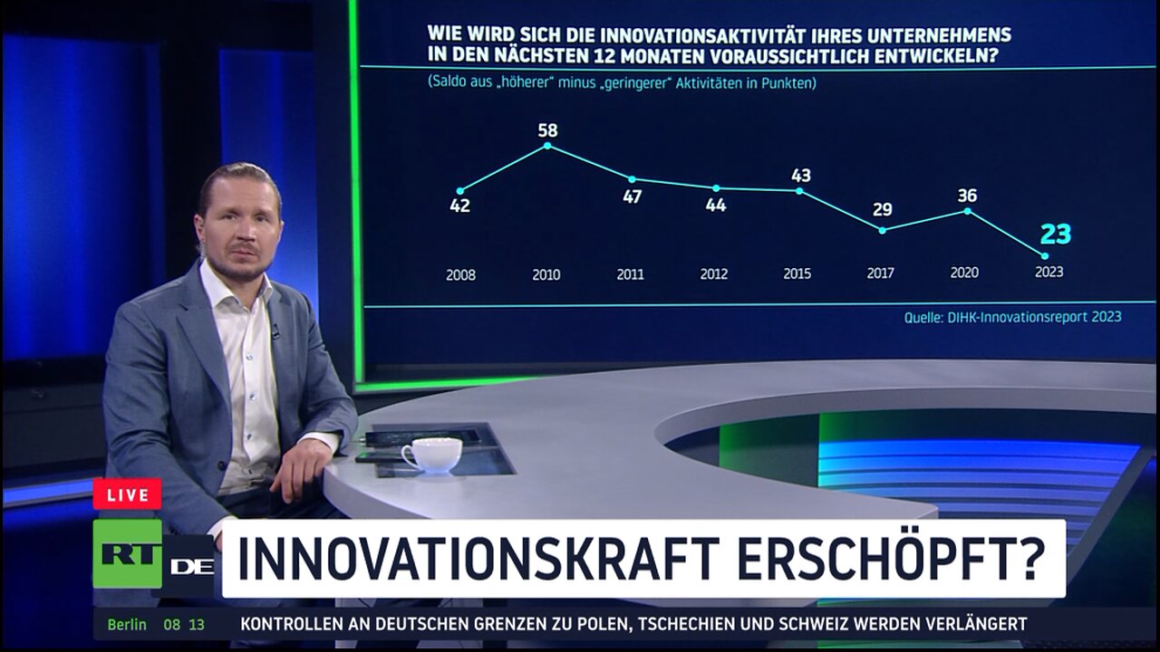 Innovationsbereitschaft deutscher Unternehmen auf den Tiefstand