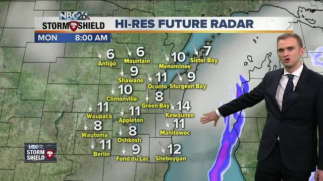 Gino Recchia NBC26 Storm Shield Weather Forecast