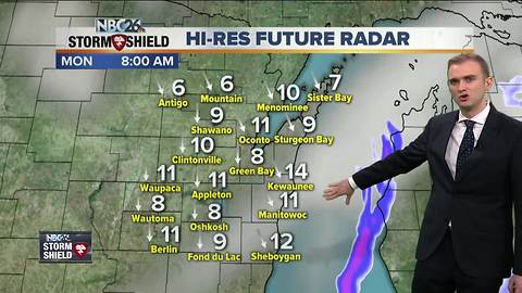 Gino Recchia NBC26 Storm Shield Weather Forecast