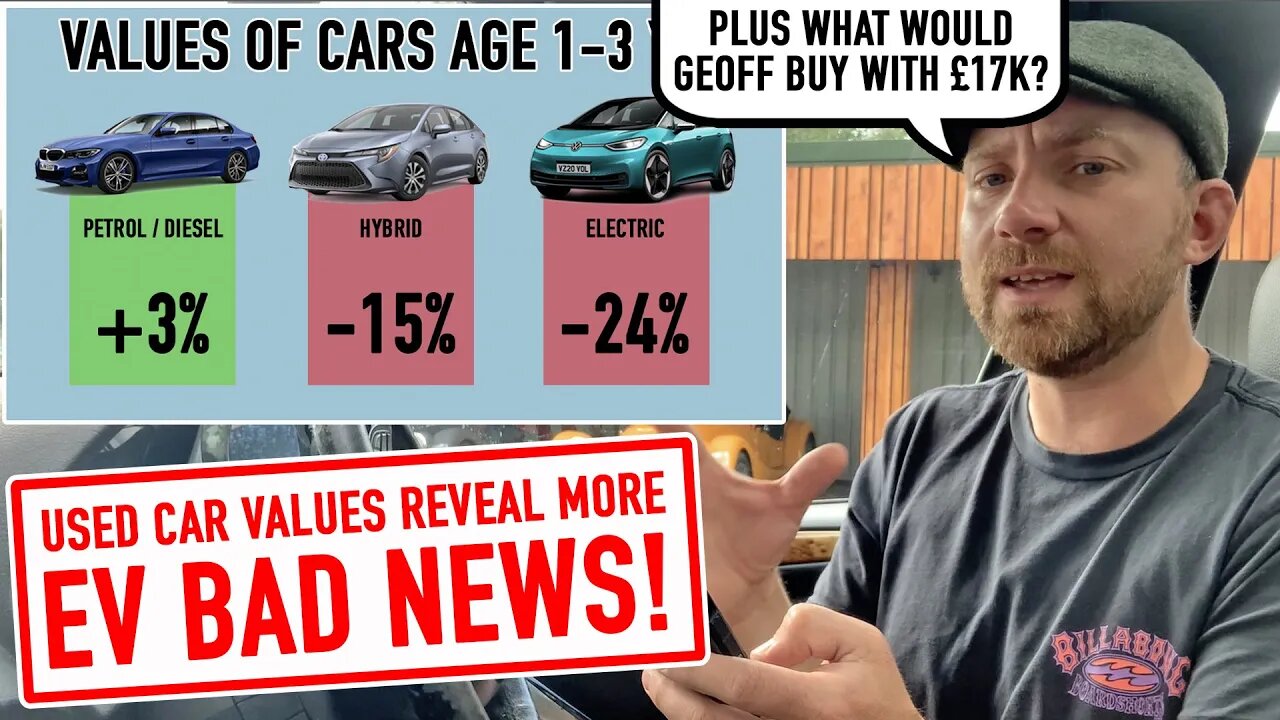 More BAD NEWS for EV SALES - Older cars are holding value far better!