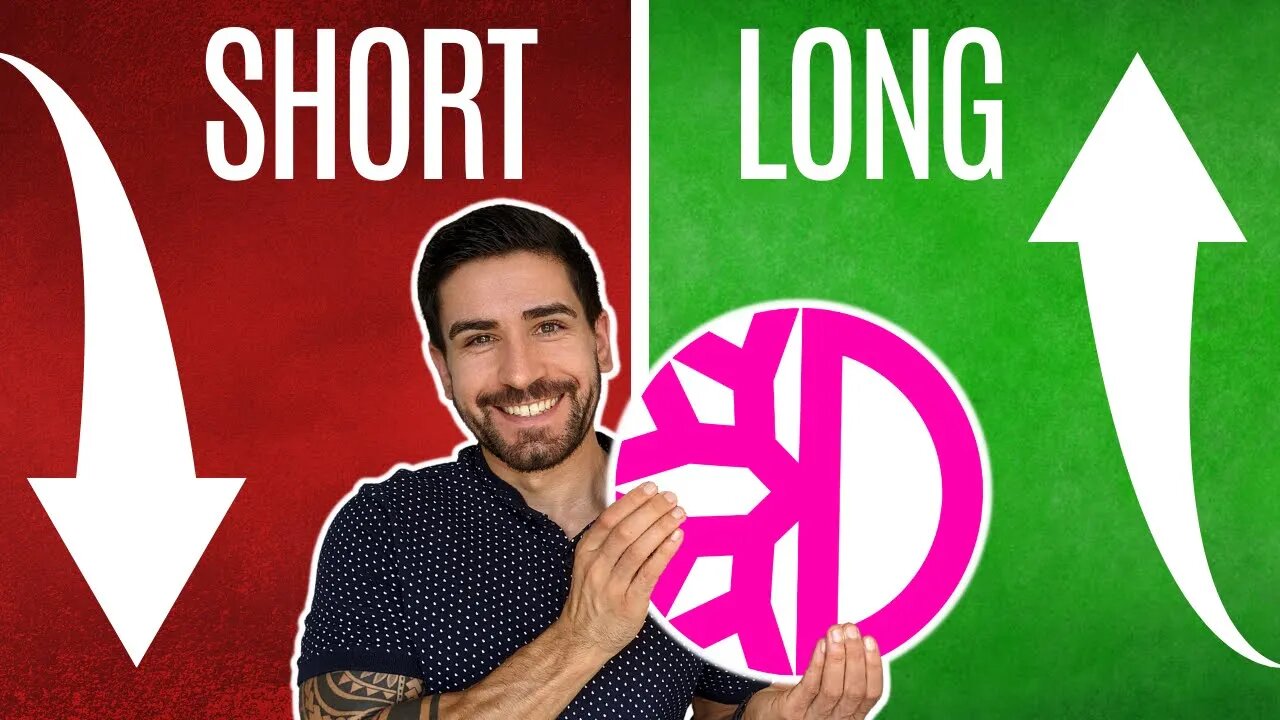 Long & Short gehen mit DFI | Bildlich erklärt für Anfänger 💡