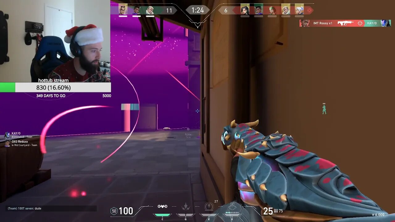 A 3K While Blinded