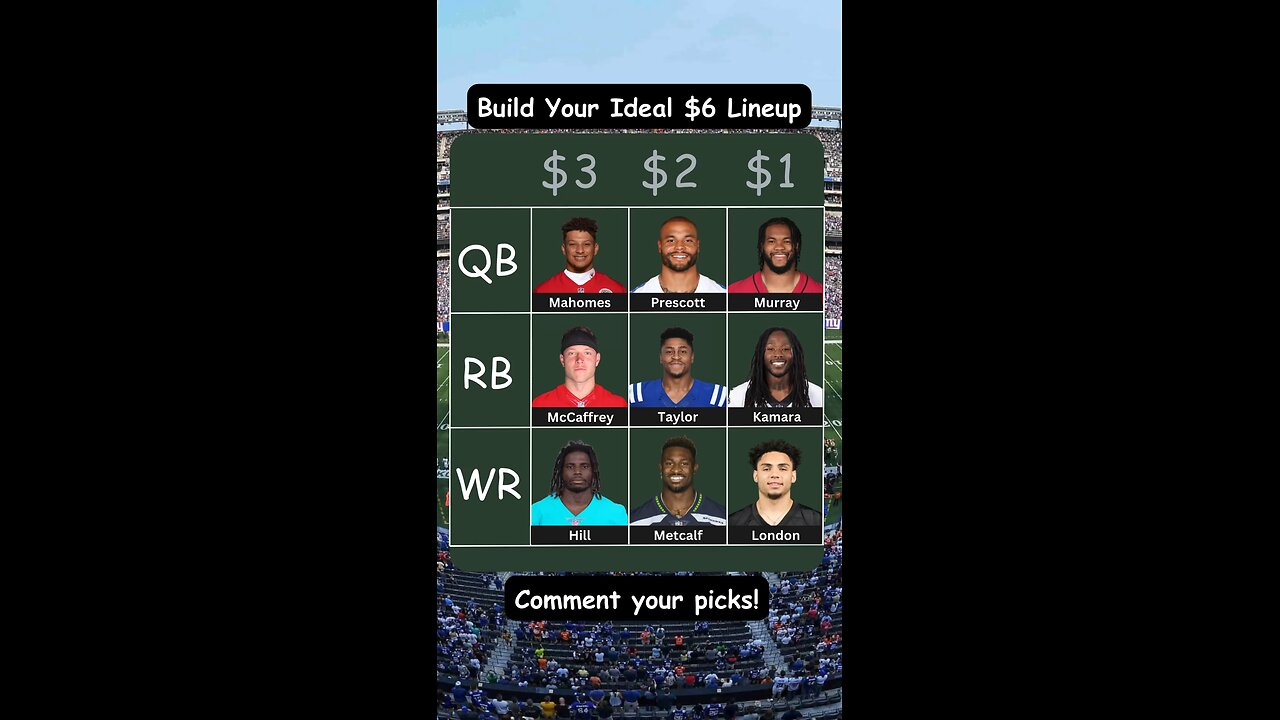 Build your ideal $6 lineup with one player from each position! Let us know your lineup!