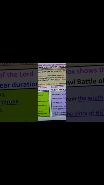 understanding day of the Lord titles