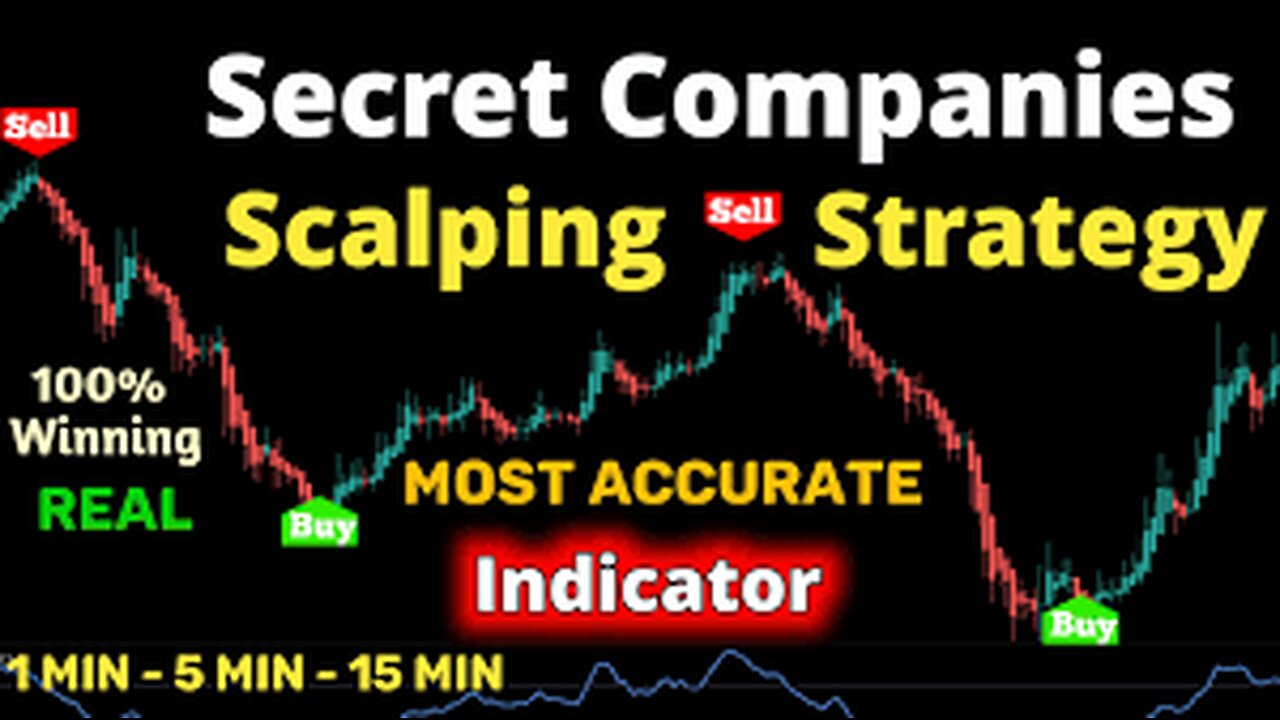 Get In On This Company's Scalping Trading Secret Fast Steal A Page From A Wealthy Scalper Trader