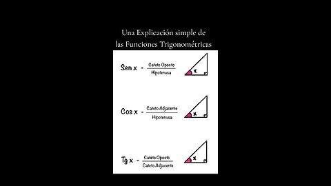 Funciones Trigonométricas