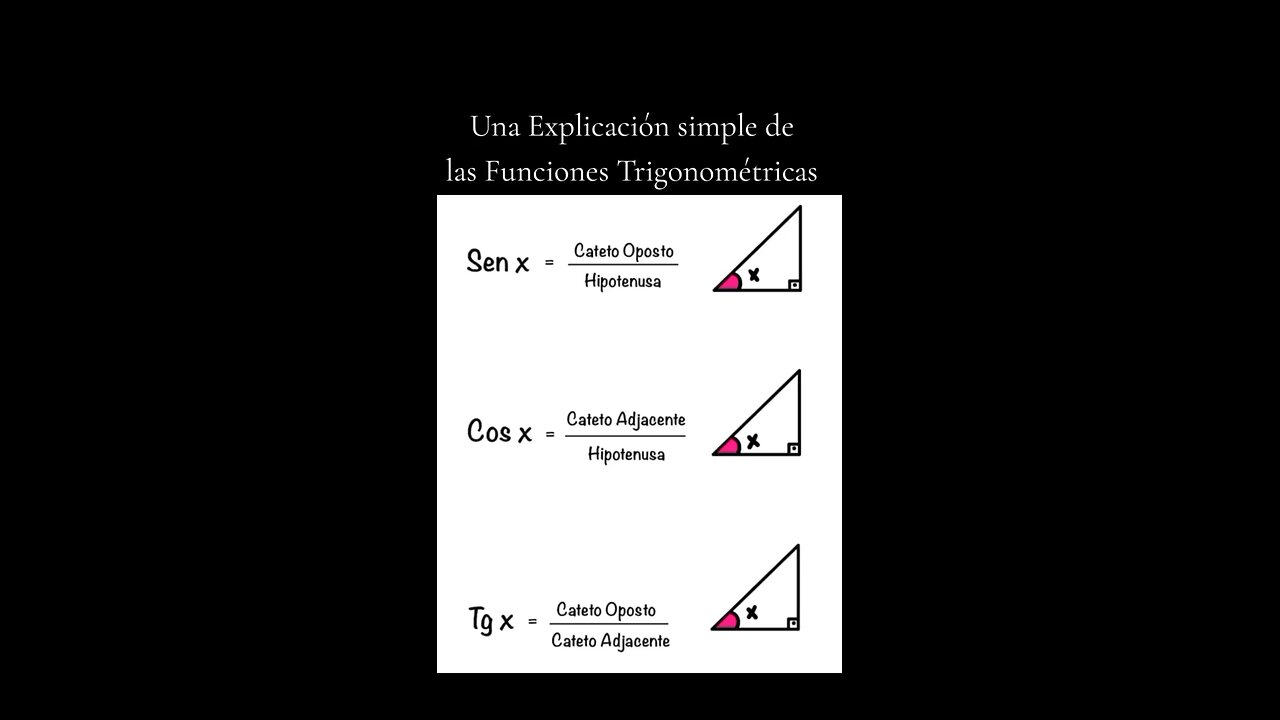 Funciones Trigonométricas