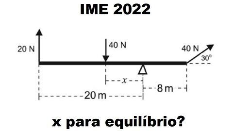 (IME 2022) Física - Equilíbrio do Corpo Extenso. Soma dos momentos.