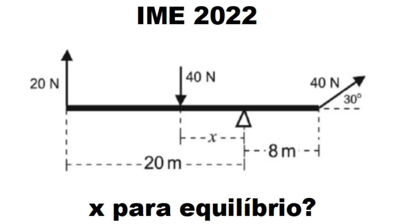 (IME 2022) Física - Equilíbrio do Corpo Extenso. Soma dos momentos.