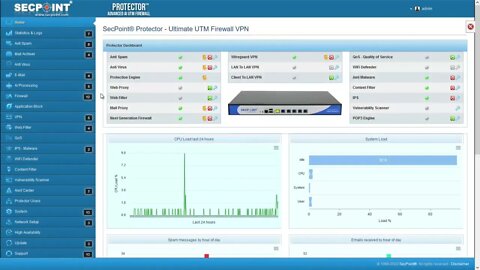 SecPoint Protector 59 UTM Firewall