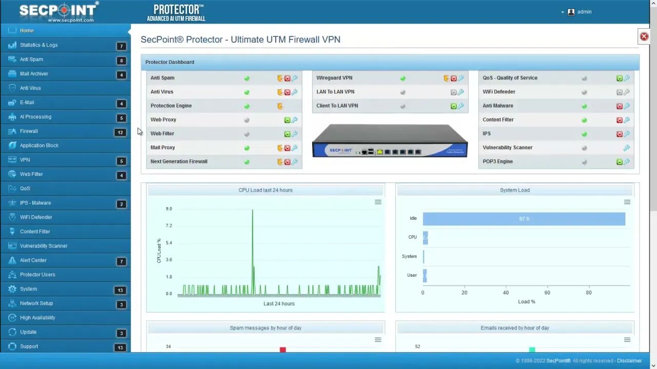 SecPoint Protector 59 UTM Firewall